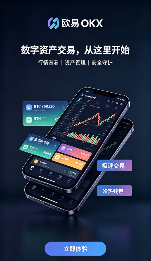 欧交易所app官方网站入口实名认证与安全设置